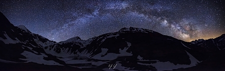 Panoramas